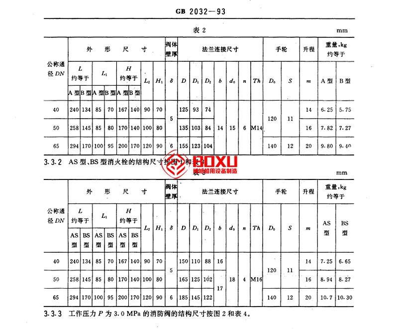 江蘇博旭船用設備 | 閥門 | 船用閥門 | 船用附件 | 空氣減壓閥 | 船用過濾器