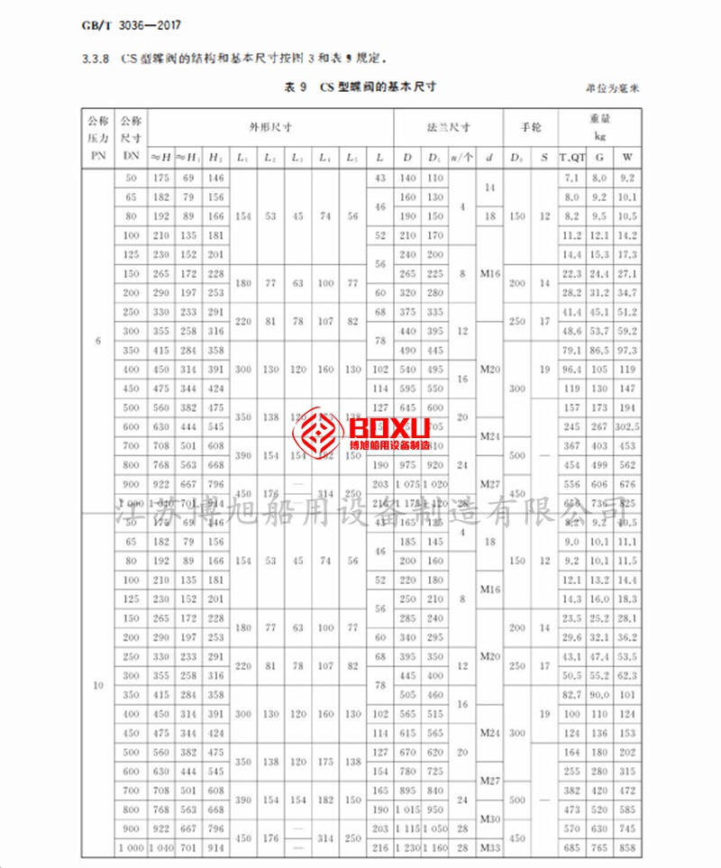 江蘇博旭船用設備 | 閥門 | 船用閥門 | 船用附件 | 空氣減壓閥 | 船用過濾器