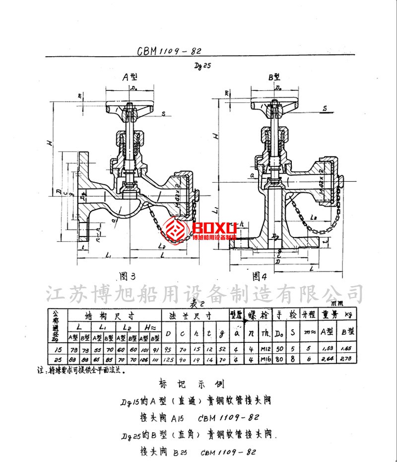 CBM1109.png