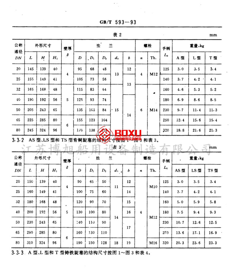 江蘇博旭船用設備 | 閥門 | 船用閥門 | 船用附件 | 空氣減壓閥 | 船用過濾器