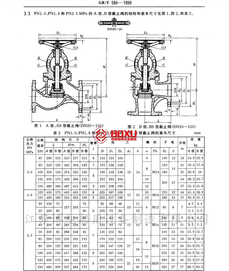 江蘇博旭船用設備 | 閥門 | 船用閥門 | 船用附件 | 空氣減壓閥 | 船用過濾器