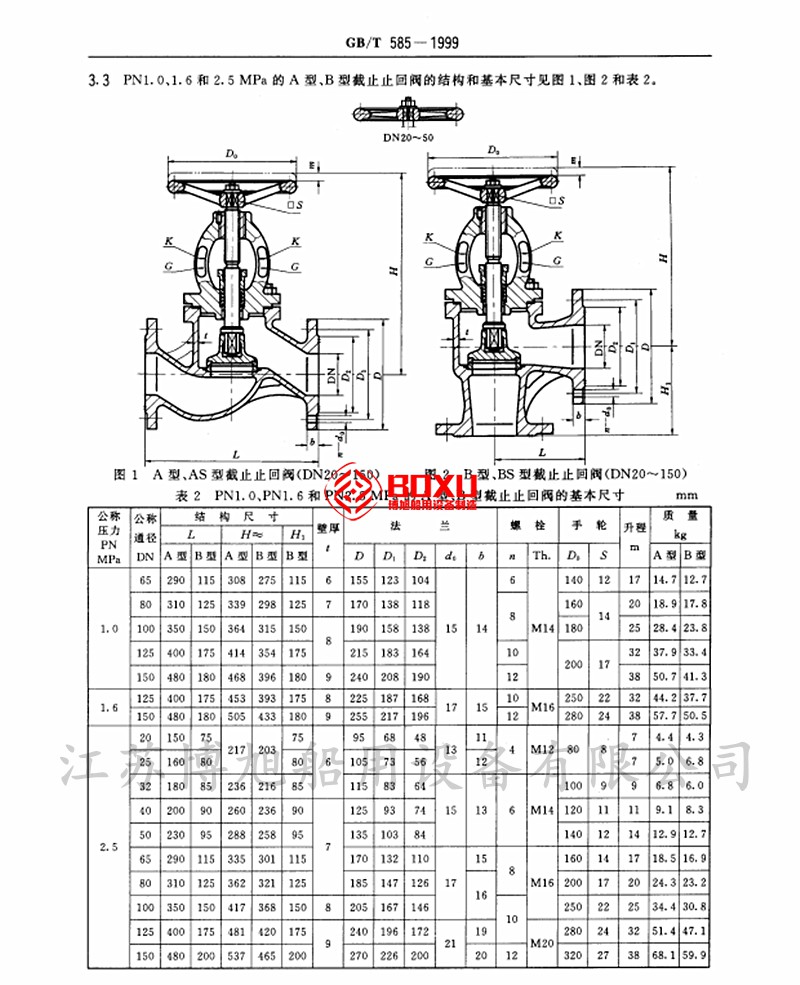 江蘇博旭船用設備 | 閥門 | 船用閥門 | 船用附件 | 空氣減壓閥 | 船用過濾器