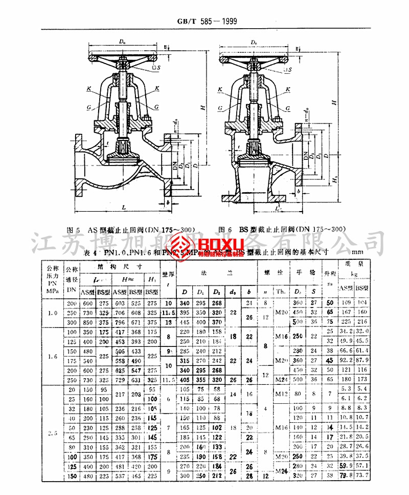 江蘇博旭船用設備 | 閥門 | 船用閥門 | 船用附件 | 空氣減壓閥 | 船用過濾器