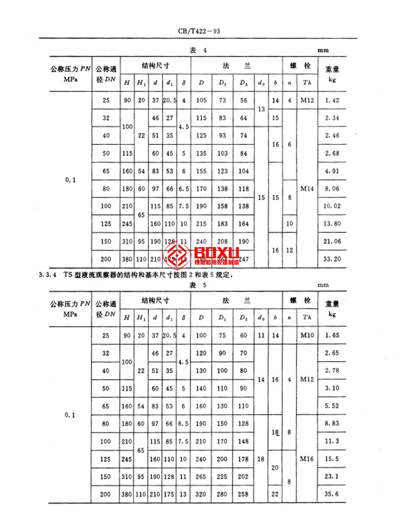 江蘇博旭船用設備 | 閥門 | 船用閥門 | 船用附件 | 空氣減壓閥 | 船用過濾器