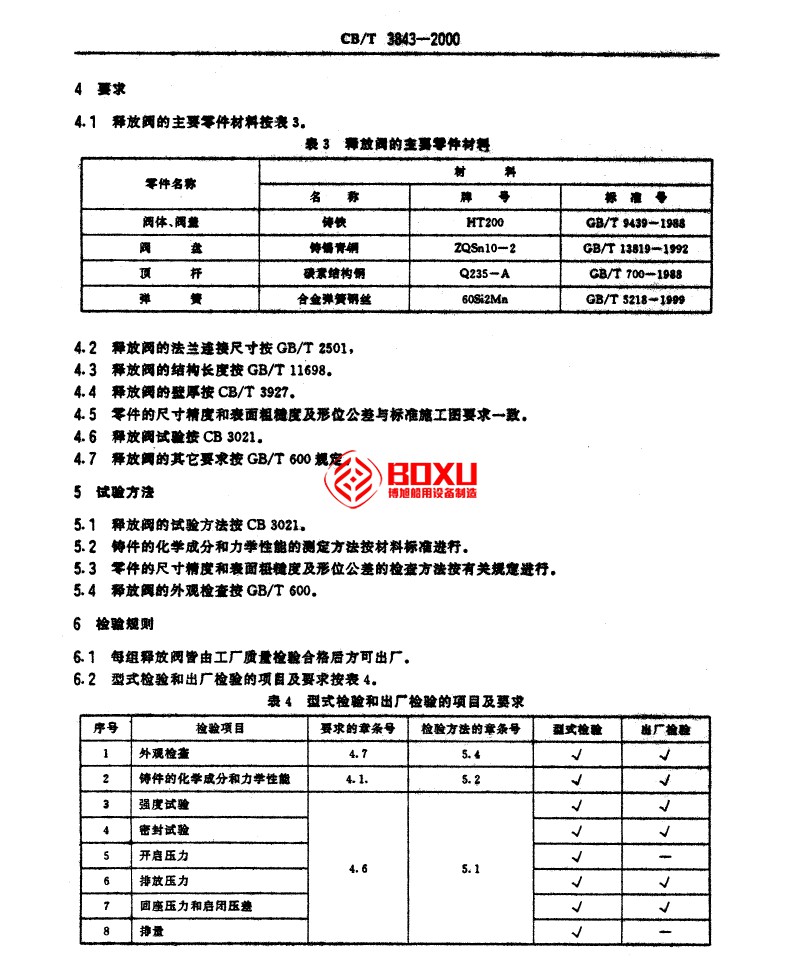 江蘇博旭船用設備 | 閥門 | 船用閥門 | 船用附件 | 空氣減壓閥 | 船用過濾器