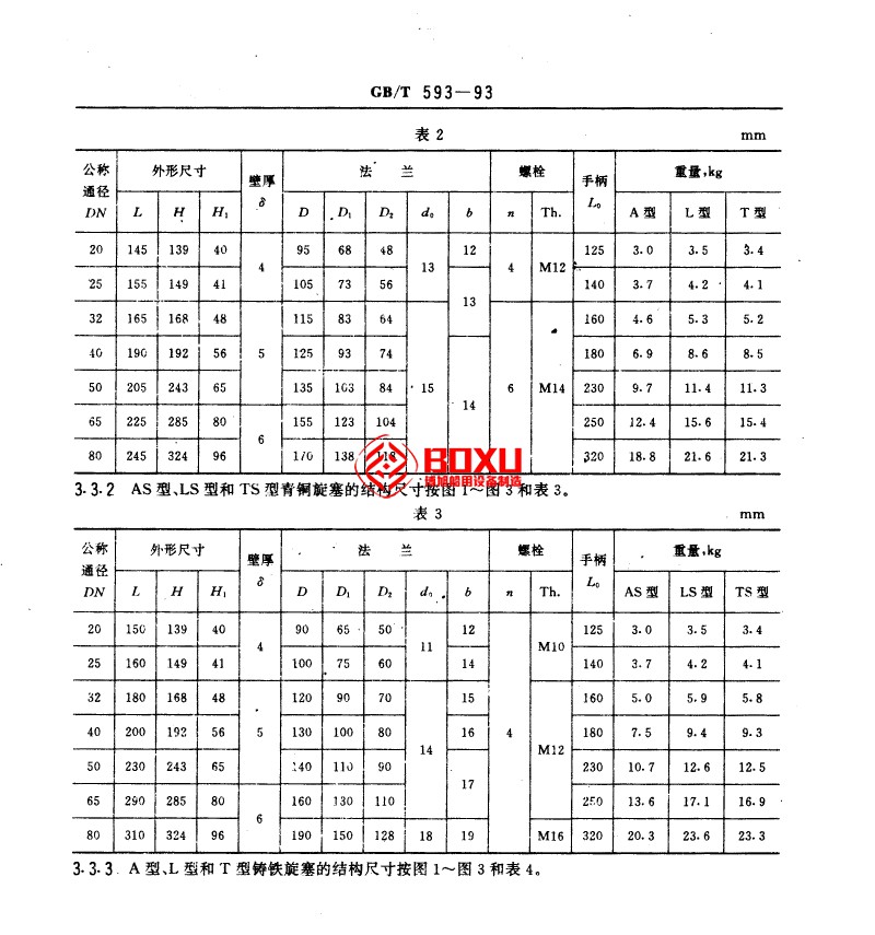 江蘇博旭船用設備 | 閥門 | 船用閥門 | 船用附件 | 空氣減壓閥 | 船用過濾器