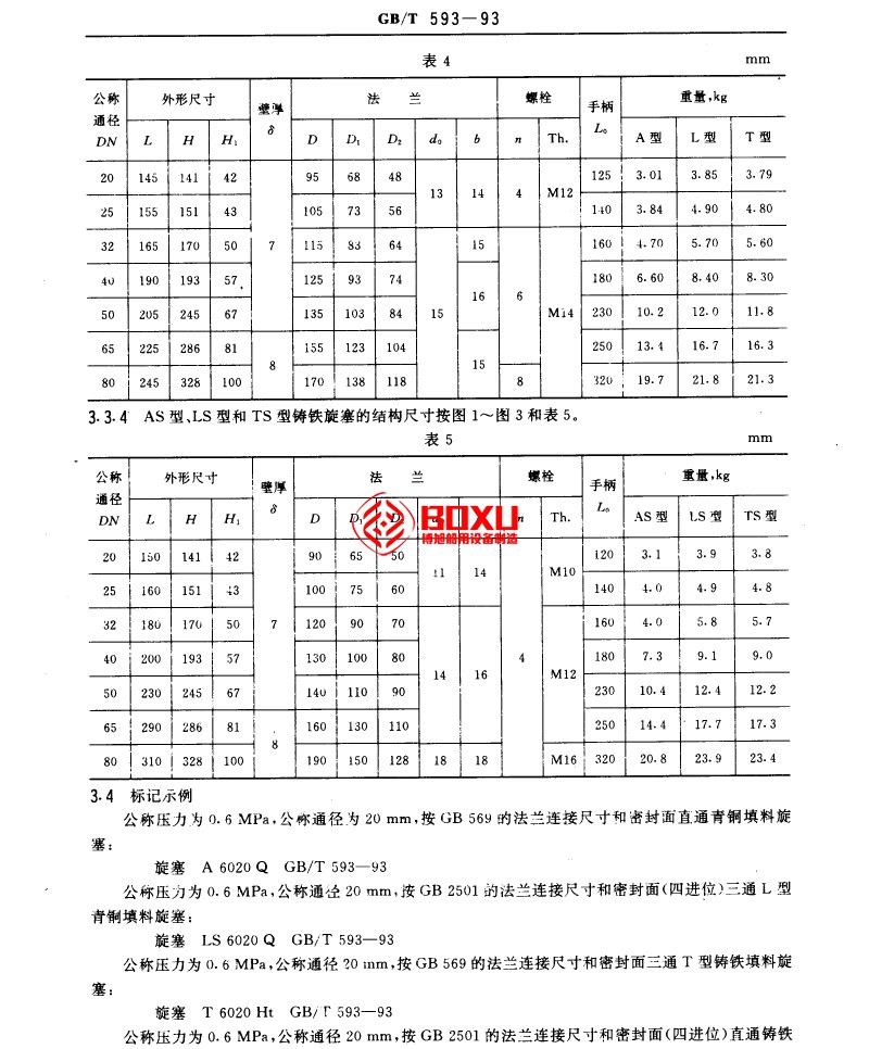 江蘇博旭船用設備 | 閥門 | 船用閥門 | 船用附件 | 空氣減壓閥 | 船用過濾器