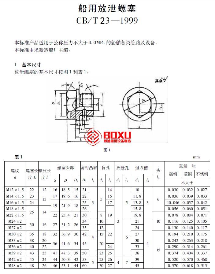 江蘇博旭船用設(shè)備 | 閥門 | 船用閥門 | 船用附件 | 空氣減壓閥 | 船用過濾器