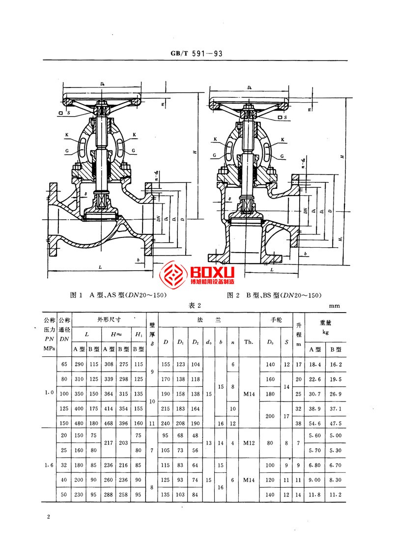 江蘇博旭船用設備 | 閥門 | 船用閥門 | 船用附件 | 空氣減壓閥 | 船用過濾器